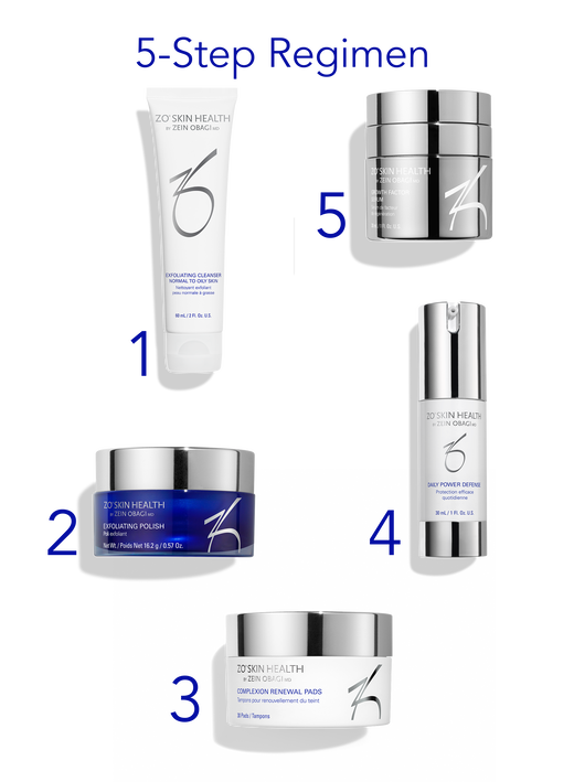 Anti-Aging Program | ZO Skin Health, Inc.